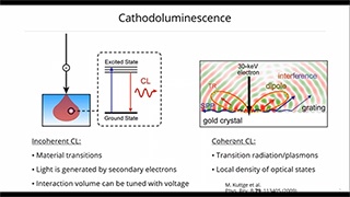 webinar_cathodoluminescence.png webinar_cathodoluminescence.png